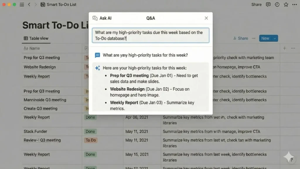 "Interface de Notion montrant la fonctionnalité Q&A de Notion AI qui identifie et liste automatiquement les tâches prioritaires de la semaine dans une Smart To-Do List."