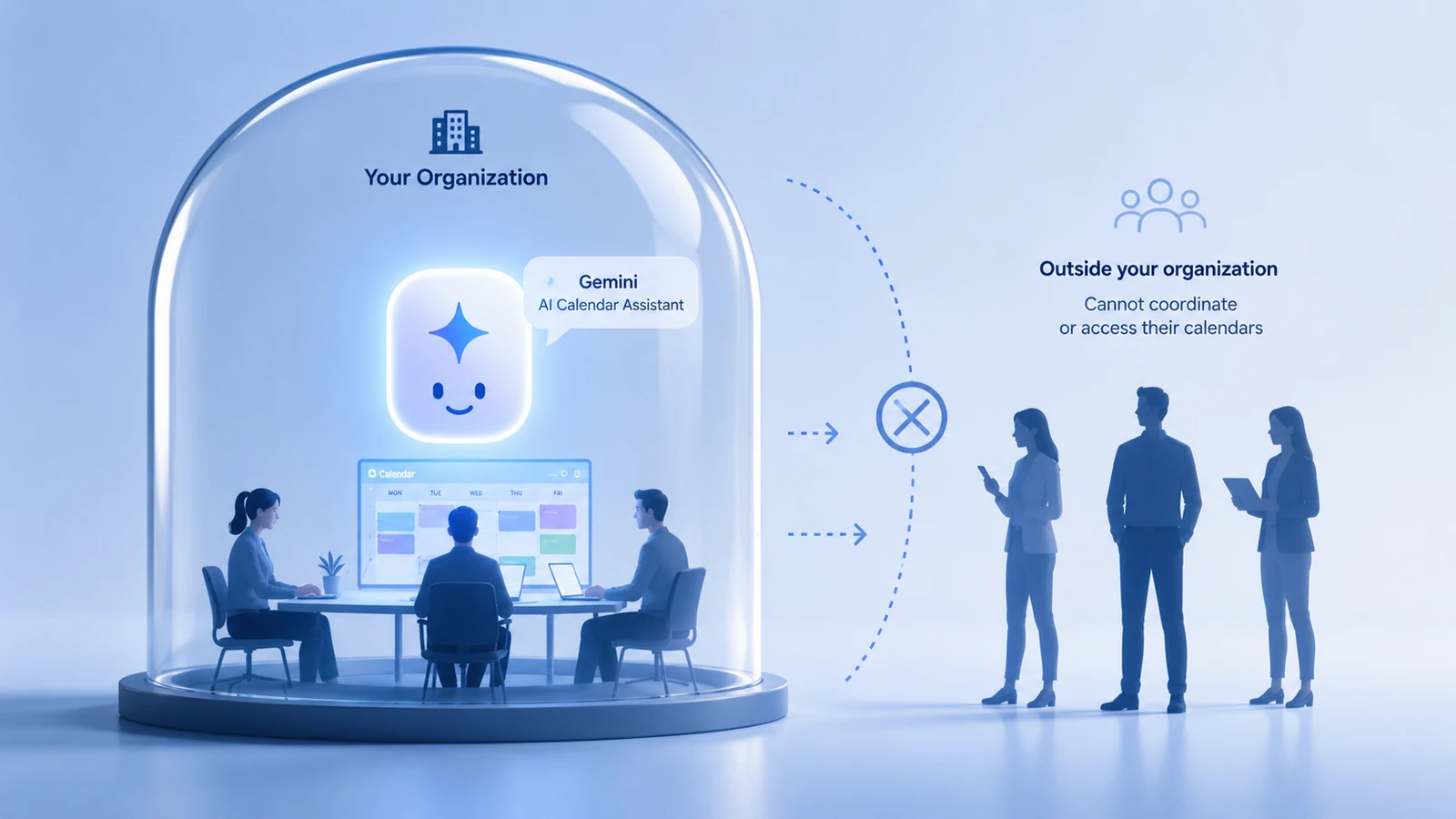 illustration showing Gemini’s calendar features limited to people inside the same organization